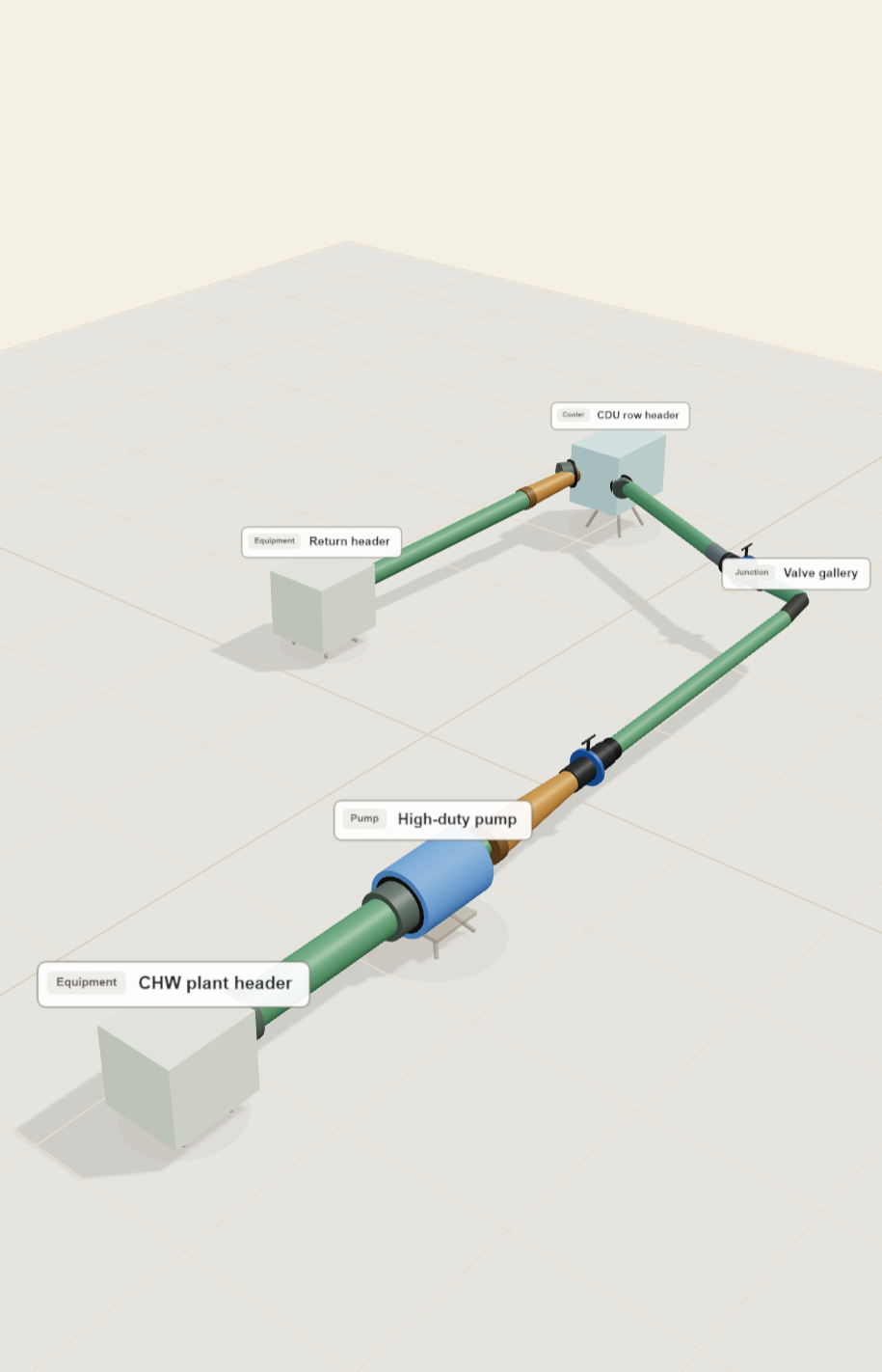 Pipe Design Advisorの三次元配管ネットワーク表示